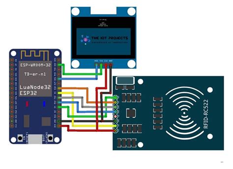 courses electronics hub org rfid based attendance system|rfid attendance system using esp32.